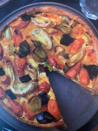 platzhalter