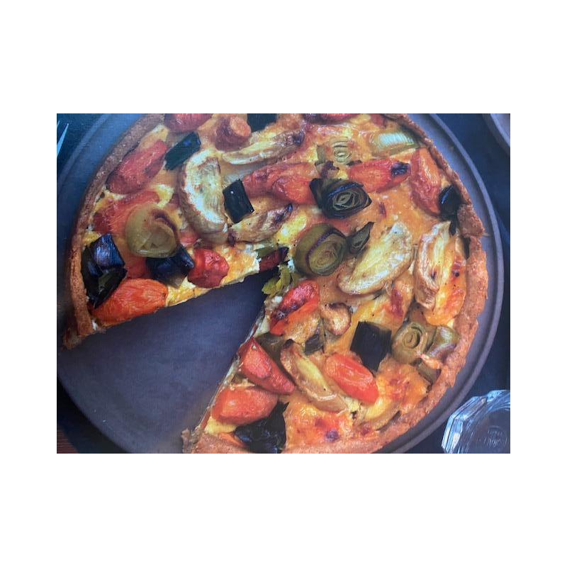 platzhalter